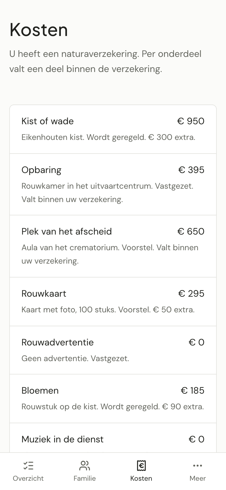 Het kostenoverzicht van de familie: per onderdeel de keuze, de prijs en wat binnen de verzekering valt.